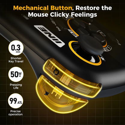 Mando con Alfombrilla - Nueva Experiencia!